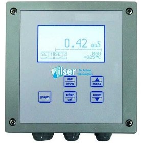 Resim Seko Cd040Qm İletkenlik Ölçer Pano Tip 