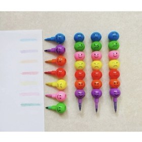 Resim Kalemim Emojili Doğuran Kalem 1 Adet Fiyatı 