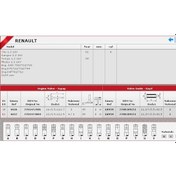 Resim Güneş Sibop Takımı 6816 6817 In 8 Ex 8 Clıo 1.2-16v KNO-GÜNEŞ-6816-6817 