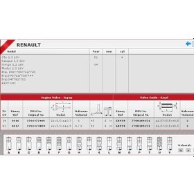 Resim Güneş Sibop Takımı 6816 6817 In 8 Ex 8 Clıo 1.2-16v KNO-GÜNEŞ-6816-6817 