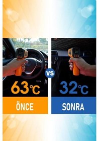 Resim Yunjiwu Araç Oto Güneşlik Katlanabilir Şemsiye Ön Cam Güneş Perdesi Antrasit 