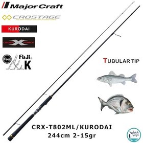 Resim Major Craft Crostage Crx-t802ml/kurodai 244cm 2-15gr 2p Lrf Kamış 