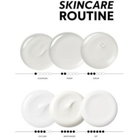Resim Cream Co. Sivilce & Akne & Siyah Nokta Karşıtı Yüz Temizleme Jeli, Niacinamide Çay Ağacı Yağı, 400 Ml 