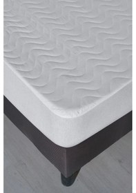 Resim Alez Kapitone Fitted Yatak Koruyucu 100 200 Cm Çok Renkli 