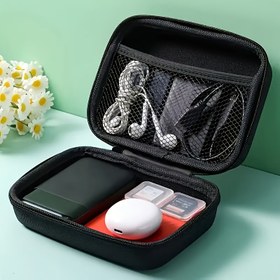 Resim USB Kablolu Kulaklık Seyahat Seti Saklama Çantası, Taşınabilir Elektronik Aksesuarlar Düzenleyici Çanta, Mini Kulaklık Kılıfı, Bozuk Para Cüzdanı, Depolama Kutusu, Taşıma Çantası, Hafıza Kartı Kılıfı, Kulaklık Aksesuarları 