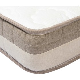 Resim 50 x 90 Maxi-Cosi Milky Ortopedik Yaylı Yatak 50 x 90 Bebek Yatağı 
