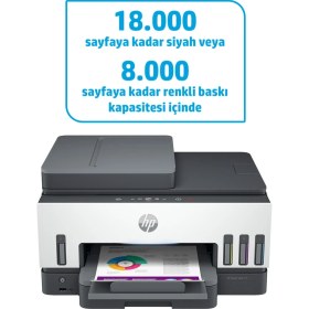 Resim HP Smart Tank 790 Yazıcı Tarayıcı Fotokopi Faks Wifi Çok Fonksiyonlu Tanklı Yazıcı 4WF66A 