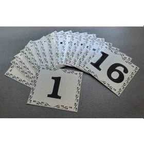 Resim Kapı Numarası 10x12 Cm Kendinden Yapışkanlı No:1 Den 16’A 