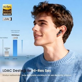 Resim Soundpeats Air6 HS Hi-Res LDAC ENC TWS Kablosuz Bluetooth 6.0 Kulaklık Siyah 