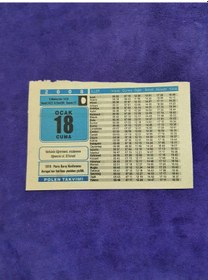 Resim 18 Ocak 2008 Takvim Yaprağı - Nostaljik Koleksiyonluk Takvim Yaprağı A 