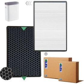 Resim Faf / Jimmy AP36 Air Purifier Akıllı Hava Temizleyici Filtre Uyumlu Birleşik Filtre 