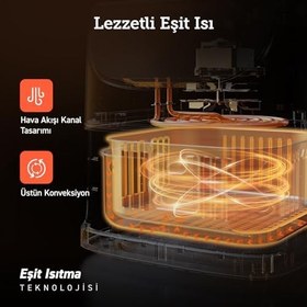Resim COSORI Airfryer Sağlıklı ve Verimli 5,5 L Sıcak Hava Fritözü, 11 Ön Ayarlı, Ön Isıtma ve Sıcak Tutma Işlevleri, Dijital Dokunmatik LED Ekran, Bulaşık Makinesinde Yıkanabilir, 1700W 