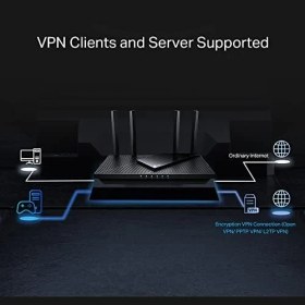 Resim Mena Rise Archer AX55, AX3000 Mbps Dual Band Wi-Fi 6 Router, Fiber Destekli, 4× Gigabit Lan Ports, Wpa3, 1× USB 3.0 Port, Oyun Için Ideal Xbox/ps4/8k Steam 