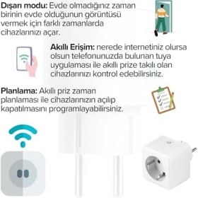 Resim LED Wi-Fi Akıllı Priz Uzaktan Telefonla Kontrol Edilebilir 16 | Tuya, Google Asistant, Amazon Alexa Uyumlu (2) 