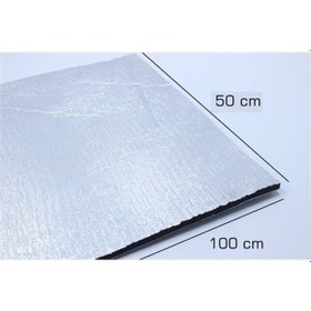 Resim Petek Radyatör Arkası Isı Yalıtım Levhası 