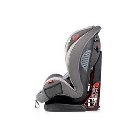 Resim Heyner Multifix AERO Plus 9-36 KG Isofix I-II-III Koala Gri Oto Koltuğu 