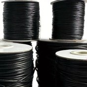 Resim Rulo başına 73.15/137.16 metre Siyah PU Deri Mum İpi - DIY Boncuklu Bileklikler, Kolyeler & El Yapımı El Sanatları için Esnemez Örgülü Takı Kordonu - Dayanıklı, Dolaşmaya Karşı Dirençli, Profesyonel Bitiş (Japon/Kore Tarzı), Bilezik Yapımı İçin İp, Boncuk Geçirme, Kolye Yapımı, Pürüzsüz Dokusu, Parlak Görünüm, Dolaşmaya Karşı Malzeme 