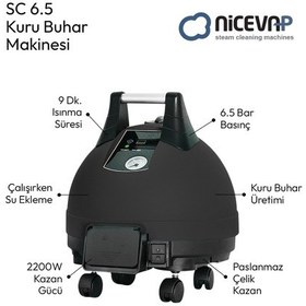 Resim Nicevap SC6.5 Kuru Buhar Üretebilen 6.5 Bar Buharlı Temizleyici 