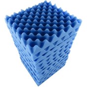 Resim Mufunye Muslady 12'li Ses Yalıtım Köpüğü - 30x30x5cm Mavi Akustik Sünger Seti 