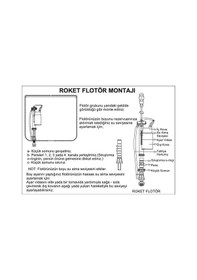 Resim Visam Jumbo 609-001 Basmalı Rezervuar İç Takım Zeplin Flotörlü Kırmızı 