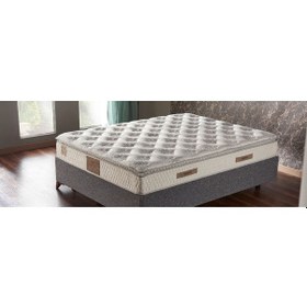 Resim Nivabaza Relax Baza Başlık Yatak Set Tüm Ölçülerde Ve Renklerde 