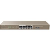 Resim TENDA TEG1118P 16PORT 10/100/1000 POE SWITCH 100 Orjinal Faturalı