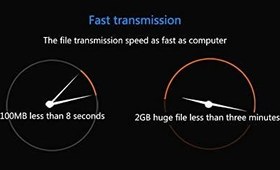 Resim DJI Mavic Pro 25cm Tablet/Telfon Kablo Adaptörü 