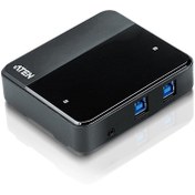 Resim Aten Usb Arayüzüne Sahip Cihazları Paylaştıran Switch Usb 3.0 , 2 Pc, 4 Usb Cihaz (2-port Usb 3.0 Periph 