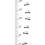Resim Mena Rise Ölçer Duvar Cetveli - Kendinden Yapışkanlı Şeffaf Etiket - Mezura - Çocuk ve Yetişkinler Için, Minimalist Dekoratif Dayanıklı, Ev ve Kreş Kullanımına Uygun - Yaş Etiketi ve Isimlik Dahil 