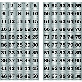 Resim 1-100 Kapı, Masa, Dolap Numarası Gümüş Metal Etiket 5x5 Cm 