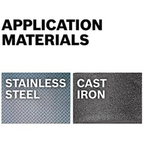 Resim Yıldızan trea_ CO2159 1/2 In. x 6 In. Cobalt Drill Bit _yola 1198781 