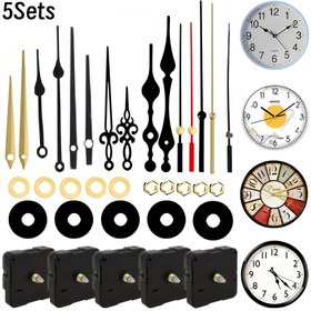 Resim 5 Set DIY Sessiz Tarama Hareketi Kiti 