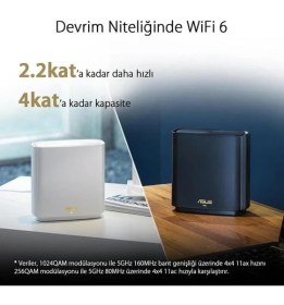 Resim Asus Xt8 (W-2-Pk) Zenwıfı Wıfı6 AX6600 Router 2-Li Paket Beyaz 