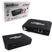 Resim WELLBOX IP ATOM MİNİ HD UYDU ALICISI LINUX TABANLI DAHİLİ Wİ-Fİ 