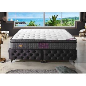 Resim Luper Çift Kişilik Roma Couple Wick Full Ortopedik Deluxe Yaylı Yatak 