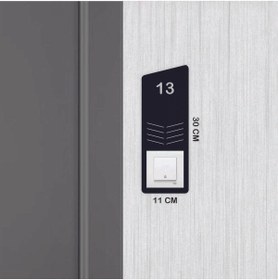 Resim Seas Door Dekoratif Daire Kapı Numarası Zil Priz Çerçevesi 