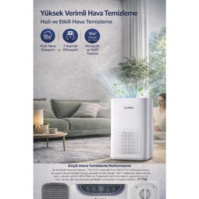Resim Yellowtech Hepa Filtreli Hava Temizleyici Sessiz Air Purifier 3 Aşamalı Filtre 18M² Ofis Yatak Odası 