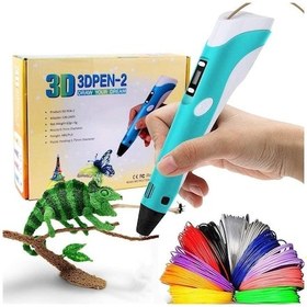 Resim Pembe Renk 3D Pen Kalem Yazıcı ve 100 M Pla Filament 25 Renk x 4 M 
