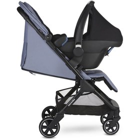 Resim Easywalker Jackey Bebek Arabası Otokoltuk Adaptörü 