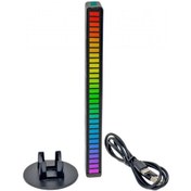 Resim Rgb Ekolayzer Çubuk Spectrum-usb Kablolu-sese Duyarlı-8 Modlu 1 Adet 