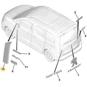 Resim Berlingo 19-24 Ön Sol Kapı Direk Bandı 9822171580 