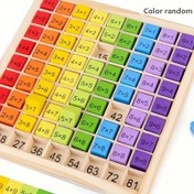 Resim Ahşap Çarpım Tablosu Satranç Oyunu - Gençler için Eğitici Matematik Öğrenme Oyuncak, Mantık, Yaratıcılık ve Motor Becerileri Geliştirir, 3+ Yaşındaki Gençler İçin İdeal Hediye, Halloween, Şükran Günü, Noel İçin Mükemmel 