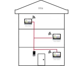 Resim Hikvision IP Villa Tipi Görüntülü Diafon Seti - 3 Monitörlü Wi-Fi Kapı Telefonu ve Interkom Sistemi 