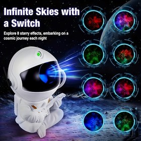 Resim [Görsel Olarak Muhteşem] -Uzay Astronot Gitar Projeksiyonu Gece Lambası - Uzaktan Kumanda ile Sihirli Kosmik Ortam, USB Güçlü LED Yıldız Lambası, Erkek Odası için Mükemmel Doğum Günü ve Tatil Hediyesi, 0.4-1W, Siyah ve Beyaz Bitiş, Uzay Odası Dekoru 