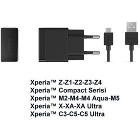 Resim Senalstore Sony Xperia Şarj Cihazı Aleti Ve Kablosu Z Z1 Z2 Z3 Z4 Z5 M5 E5 X 