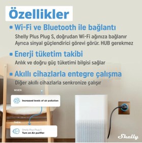 Resim Shelly Plus Plug S Akıllı Priz 