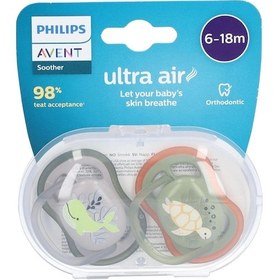 Resim Philips Avent Ultra Air Erkek Bebek Emzik, 6-18 Ay 2'li Set Erkek Çok Renkli 