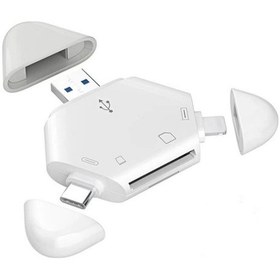 Resim C / Usb Bilgisayar İçin Lcopm Android Manyetik Kart Okuyucu Tablet Sd / Tf Otg Kart Okuyucu, Boyut:android Otg Kart Okuyucu 