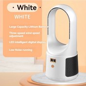 Resim Kanatsız Elektrikli Fan Ev Usb Şarj Edilebilir Nemlendirme Büyük 1 Adet 