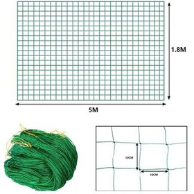 Resim Bitki Destek Mesh Bahçe Ağı Sebze Meyve Tırmanma Ağı Bezelye Fasulye Kafes 1.8 X 5 M 